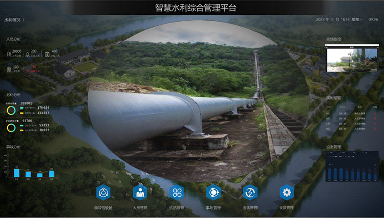 Realize one map management for water pipeline operation
