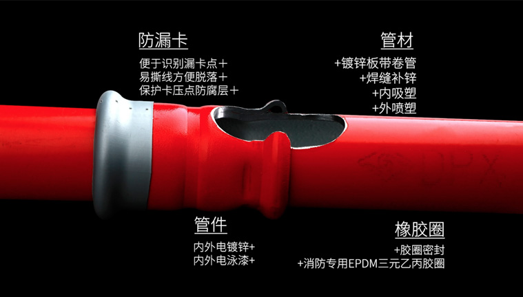 鍍鋅+樹脂雙層表面，美觀免維護(hù)