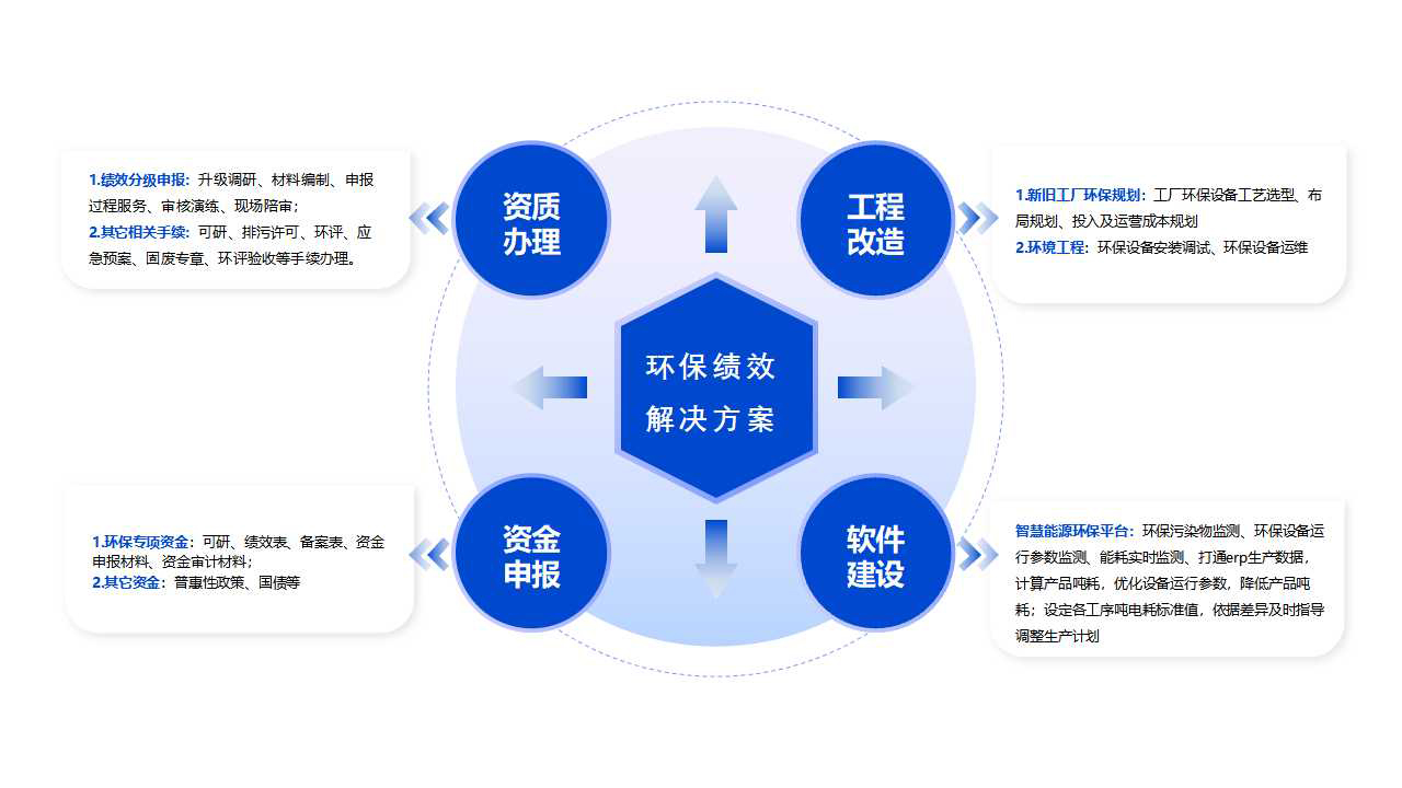玫德集團(tuán) 智造60?年 暢銷140?國